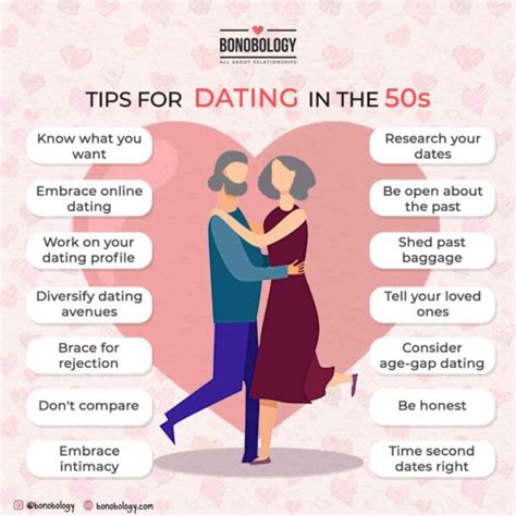 50s dating advice